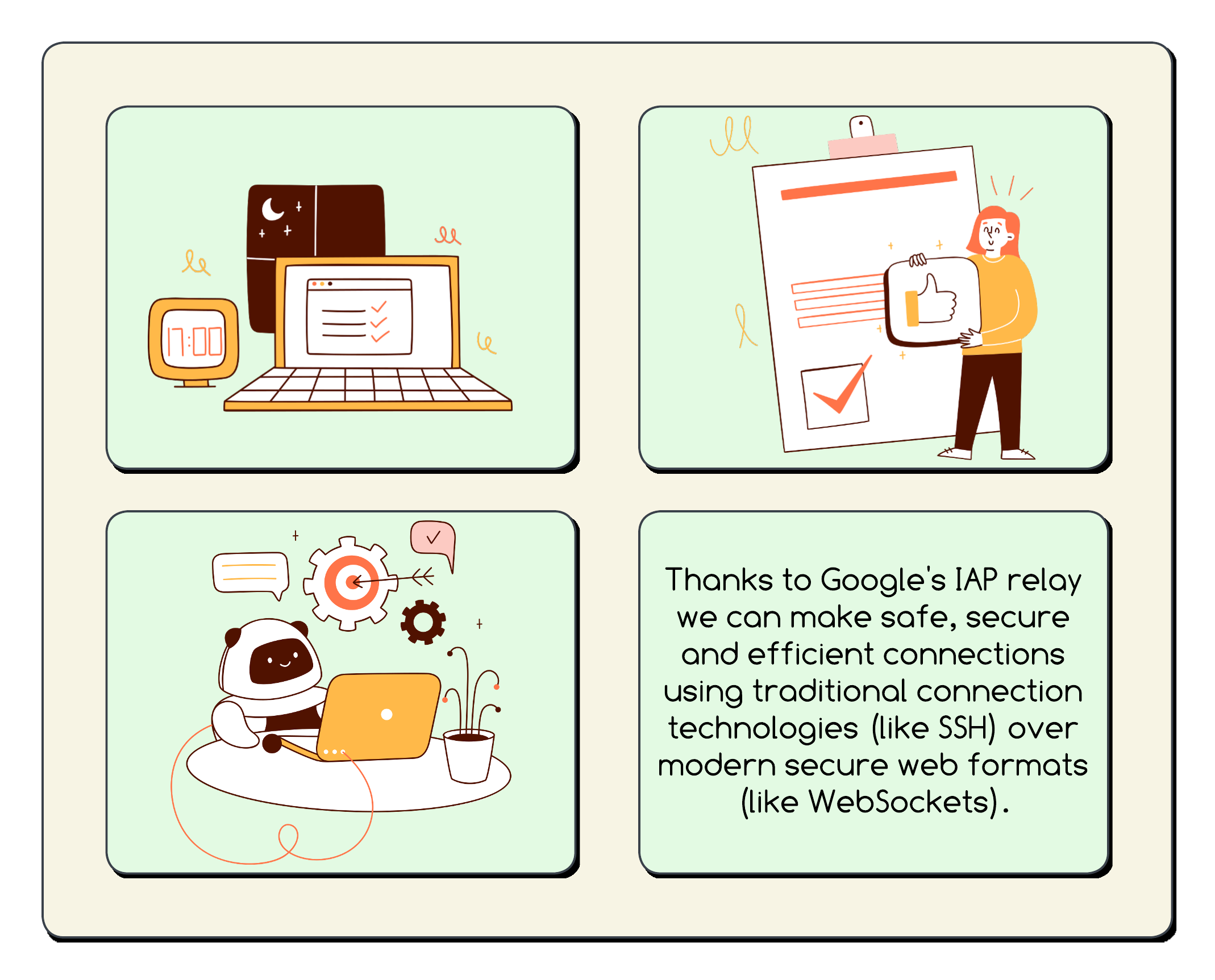 SSH to Private GCP VMs_ Implementing IAP Tunnels via WebSockets -
Page 7.png