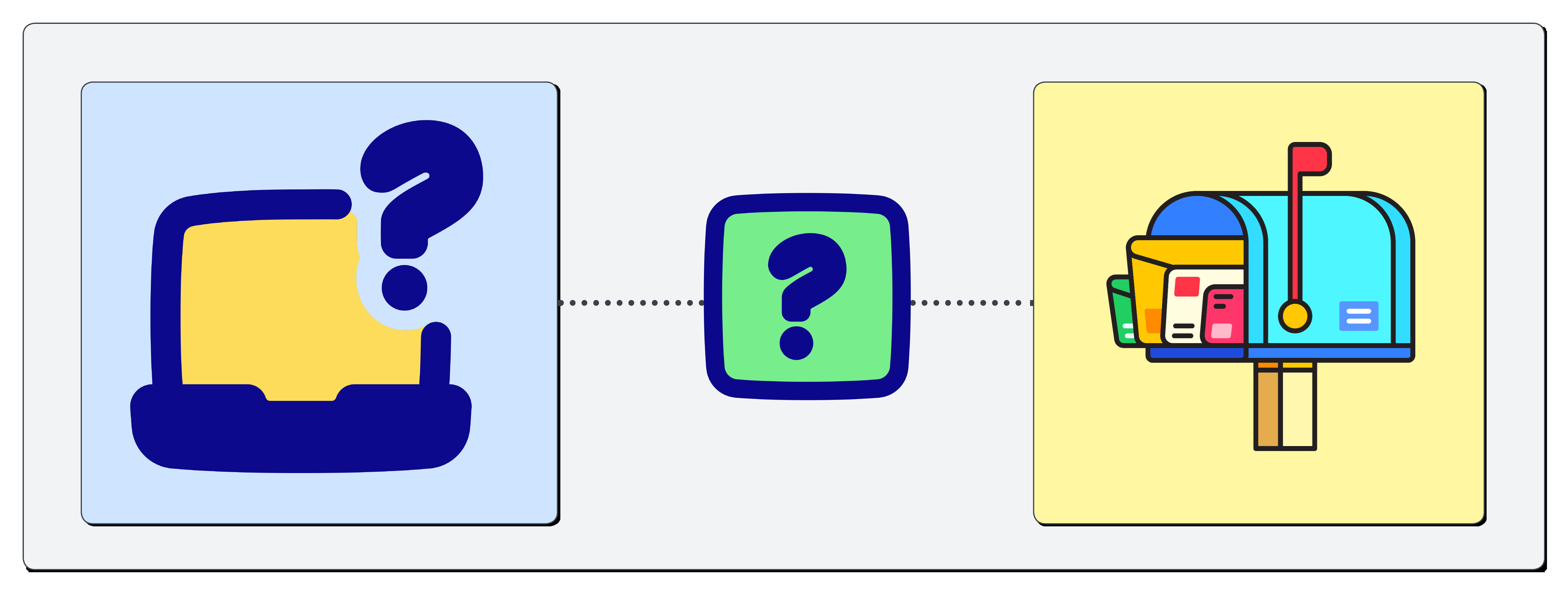 SSH to Private GCP VMs_ Implementing IAP Tunnels via WebSockets -
Page 2 (2).png